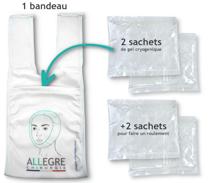 Un bandeau + 2 gels réfrigérants + 2 gels pour pouvoir faire un roulement.